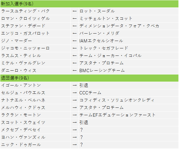 f:id:SuzuTamaki:20181216024754p:plain