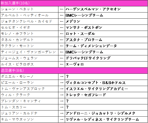 f:id:SuzuTamaki:20181219003537p:plain