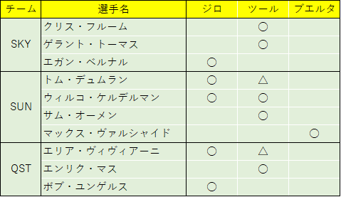 f:id:SuzuTamaki:20190105040734p:plain