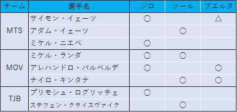 f:id:SuzuTamaki:20190107222835p:plain