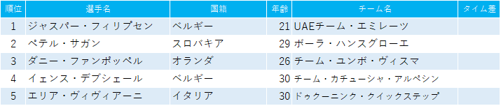 f:id:SuzuTamaki:20190120191102p:plain