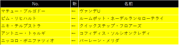 f:id:SuzuTamaki:20190203112654p:plain