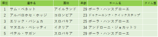 f:id:SuzuTamaki:20190204225231p:plain