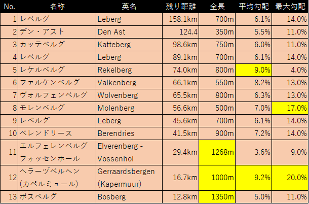 f:id:SuzuTamaki:20190224214412p:plain