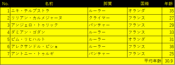 f:id:SuzuTamaki:20190328231244p:plain