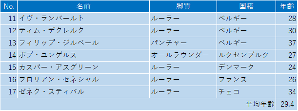 f:id:SuzuTamaki:20190328231731p:plain