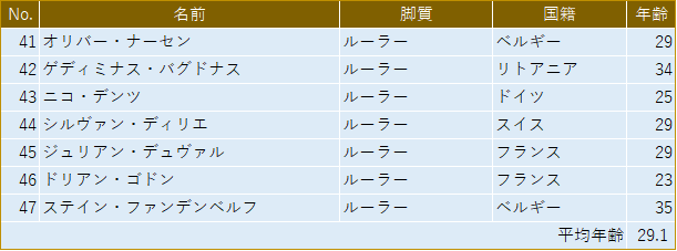 f:id:SuzuTamaki:20190328234546p:plain