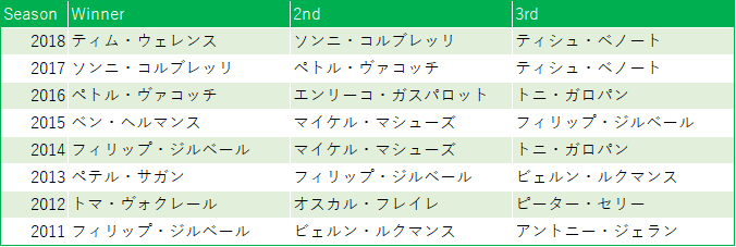 f:id:SuzuTamaki:20190416003407p:plain