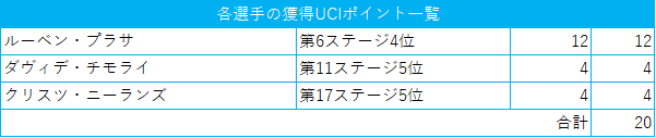 f:id:SuzuTamaki:20190605002333p:plain