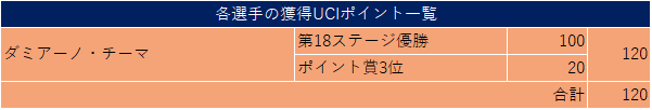 f:id:SuzuTamaki:20190605004239p:plain