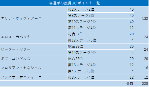 f:id:SuzuTamaki:20190605004928p:plain