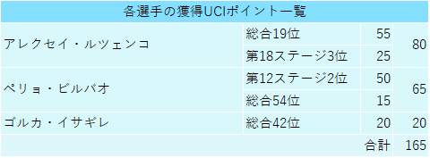 f:id:SuzuTamaki:20190730025002p:plain