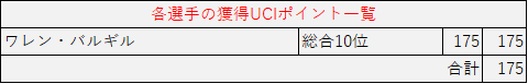 f:id:SuzuTamaki:20190730025033p:plain