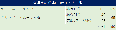 f:id:SuzuTamaki:20190730025059p:plain