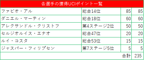 f:id:SuzuTamaki:20190730025131p:plain