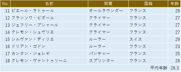 f:id:SuzuTamaki:20190824092116p:plain