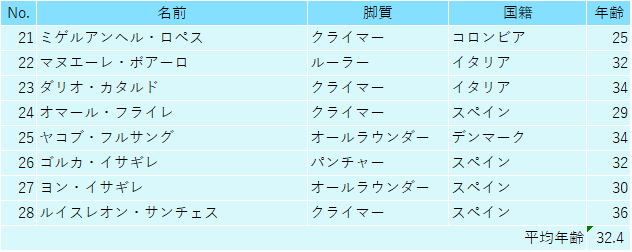 f:id:SuzuTamaki:20190824092137p:plain