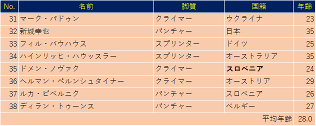 f:id:SuzuTamaki:20190824092152p:plain