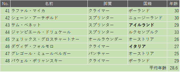 f:id:SuzuTamaki:20190824092208p:plain