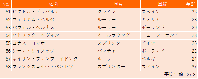 f:id:SuzuTamaki:20190824092220p:plain