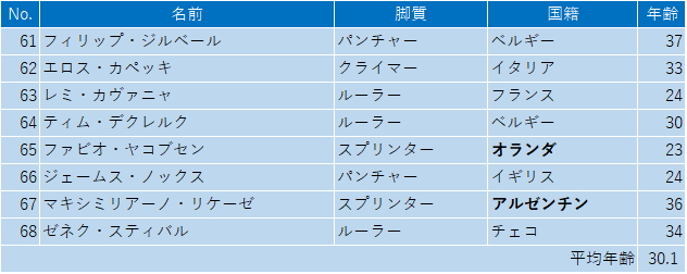 f:id:SuzuTamaki:20190824092233p:plain