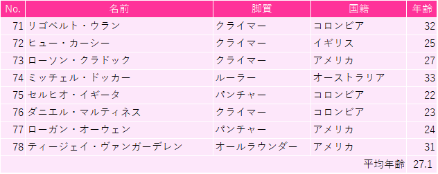 f:id:SuzuTamaki:20190824092245p:plain