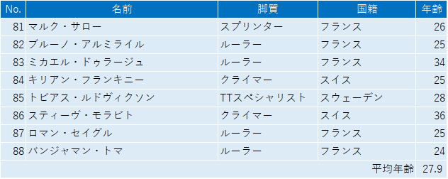 f:id:SuzuTamaki:20190824092258p:plain