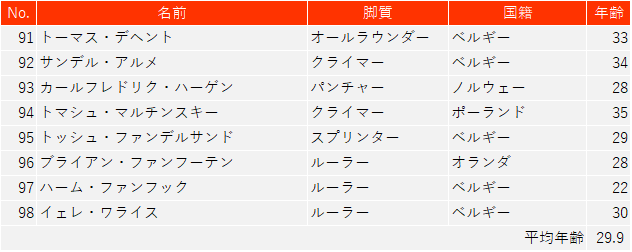 f:id:SuzuTamaki:20190824092710p:plain