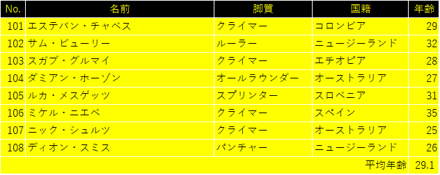 f:id:SuzuTamaki:20190824093742p:plain