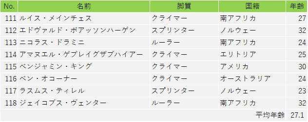 f:id:SuzuTamaki:20190824094423p:plain