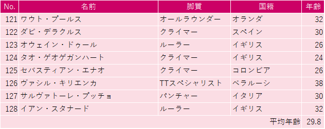 f:id:SuzuTamaki:20190824094504p:plain