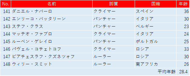 f:id:SuzuTamaki:20190824100301p:plain