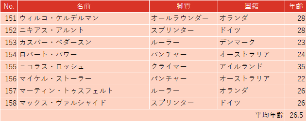 f:id:SuzuTamaki:20190824100528p:plain