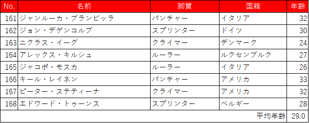 f:id:SuzuTamaki:20190824101127p:plain