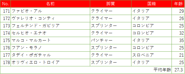 f:id:SuzuTamaki:20190824101419p:plain