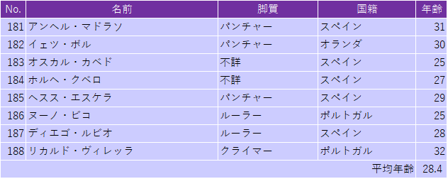 f:id:SuzuTamaki:20190824101945p:plain