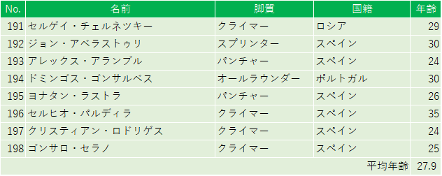 f:id:SuzuTamaki:20190824102035p:plain