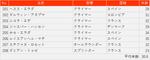 f:id:SuzuTamaki:20190824104458p:plain