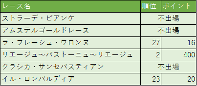 f:id:SuzuTamaki:20191014164833p:plain