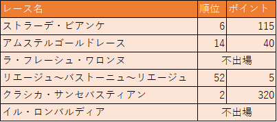 f:id:SuzuTamaki:20191014164936p:plain