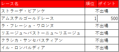 f:id:SuzuTamaki:20191014165105p:plain