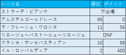 f:id:SuzuTamaki:20191014165226p:plain