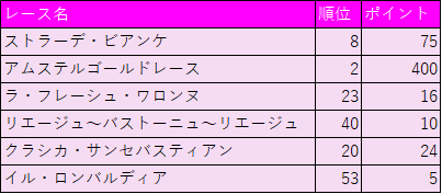 f:id:SuzuTamaki:20191014165356p:plain