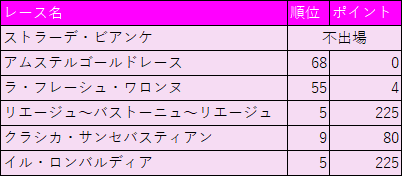 f:id:SuzuTamaki:20191014165517p:plain