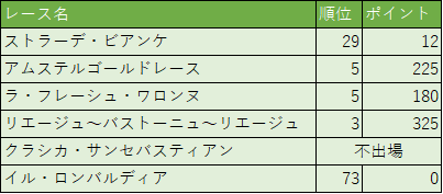 f:id:SuzuTamaki:20191014165556p:plain