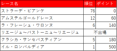 f:id:SuzuTamaki:20191014165622p:plain