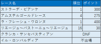 f:id:SuzuTamaki:20191014165717p:plain