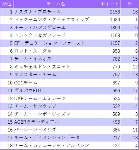 f:id:SuzuTamaki:20191016014432p:plain