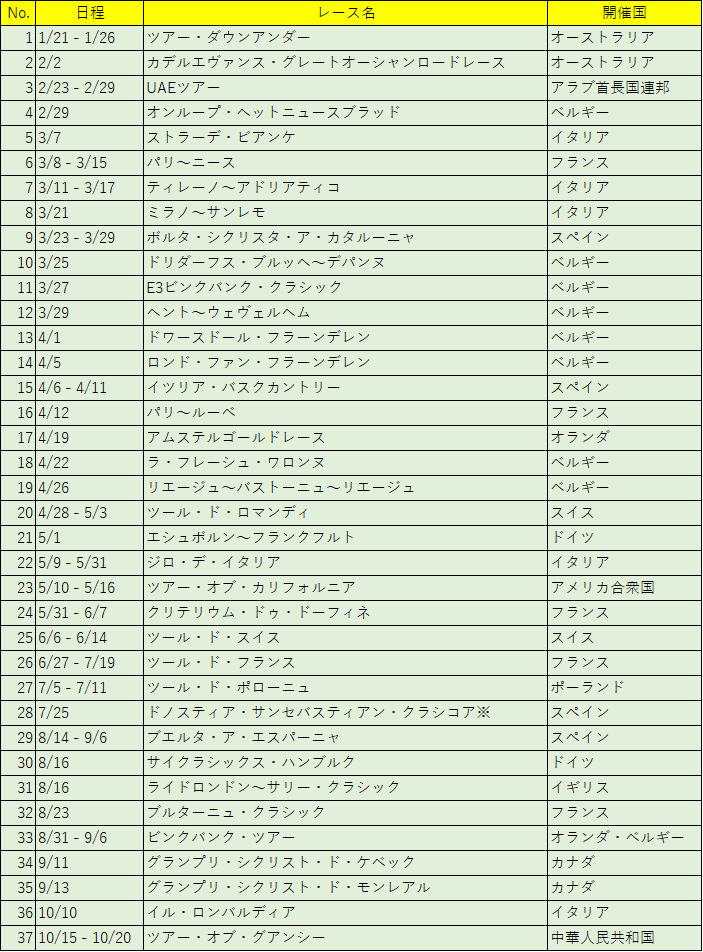 f:id:SuzuTamaki:20191016222335p:plain