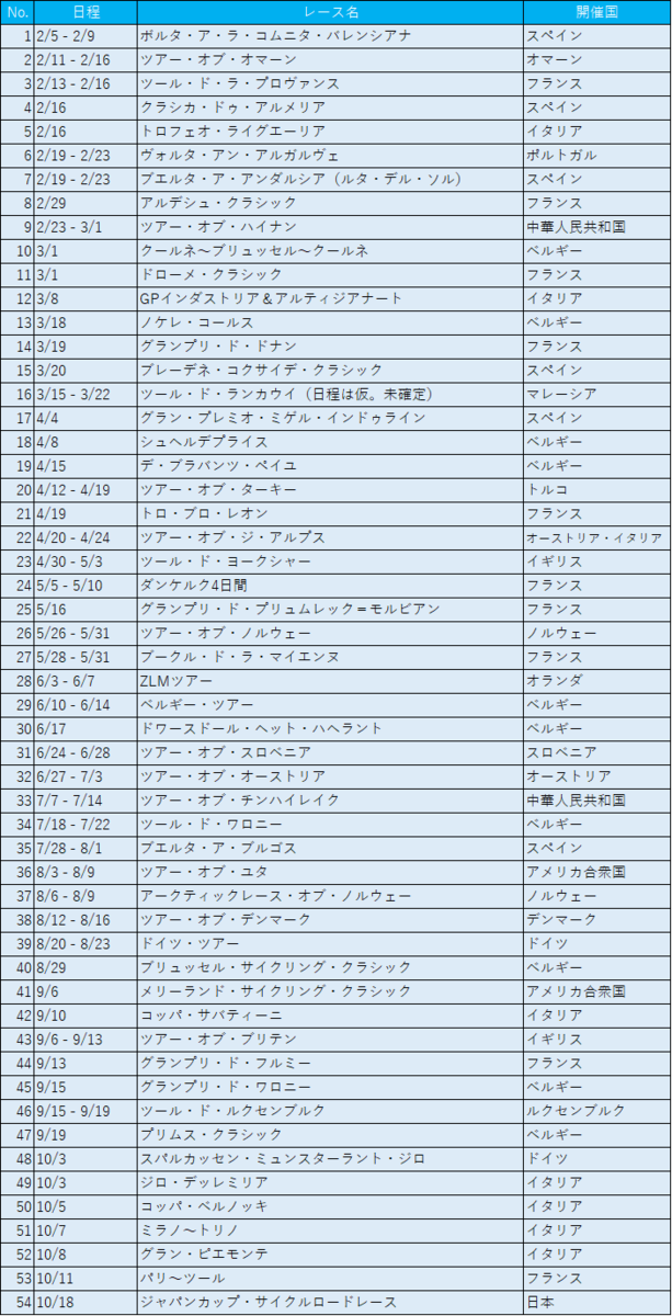 f:id:SuzuTamaki:20191017004118p:plain